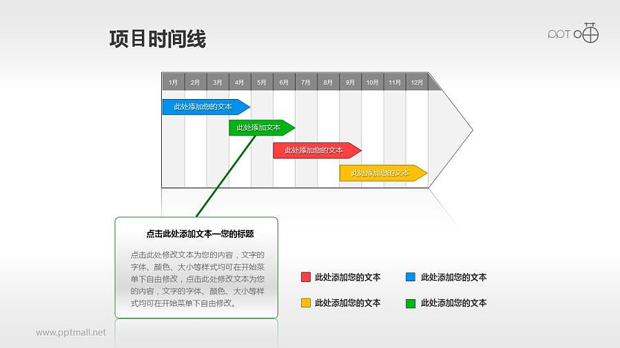 年度的项目进度时间线PPT素材