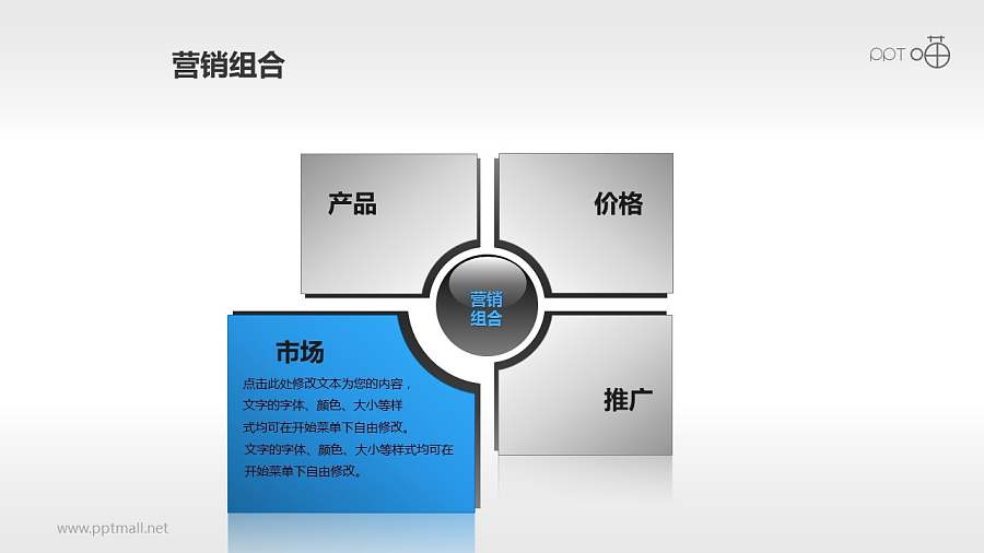 营销组合策略PPT素材(1)—概念图