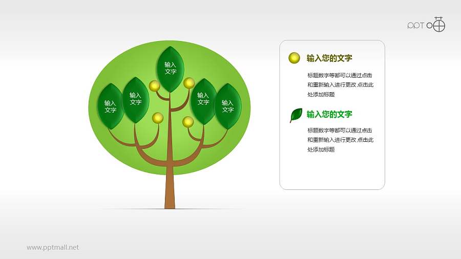 绿叶与黄圆共存的树形图PPT模板