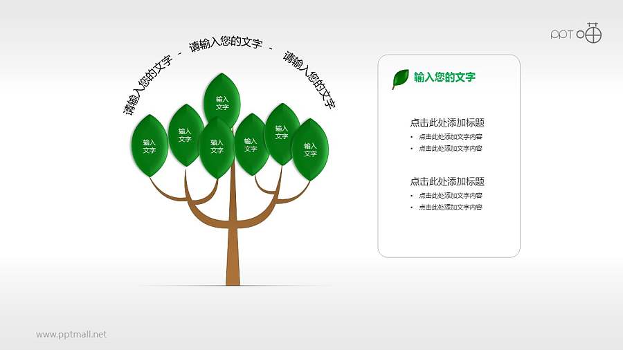 枝叶繁茂的树形图PPT模板