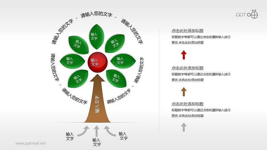 以一个中心辐射生长的树形图PPT模板