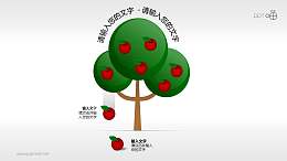 果实自然掉落的树形图PPT模板