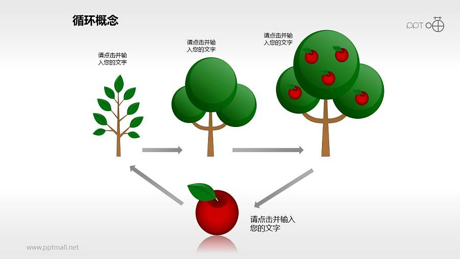 周而复始的植物繁衍生长循环图PPT模板