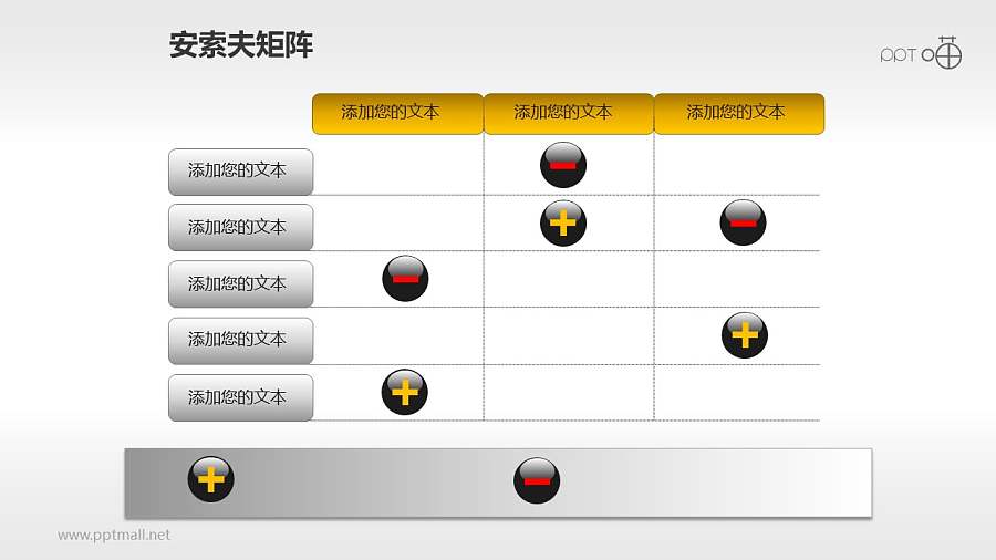 安索夫矩阵PPT素材(5)