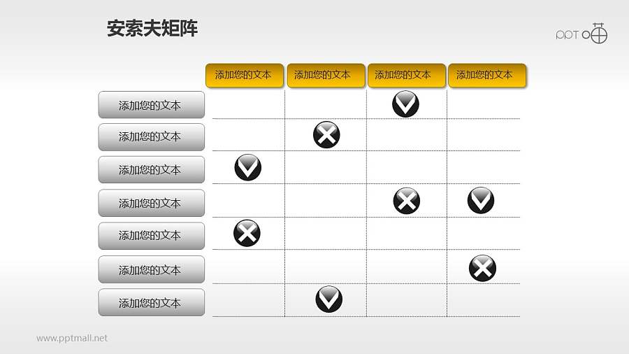 安索夫矩阵PPT素材(6)