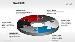 红蓝黑灰拼图风格的饼图PPT模板