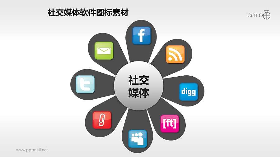 花瓣形排列的质感社交媒体图标素材