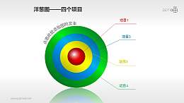 四层的彩色洋葱图PPT素材(2)