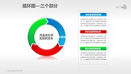 循环图系列PPT素材(3)—三个箭头循环