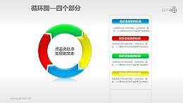 循環(huán)圖系列PPT素材(4)—四個(gè)箭頭循環(huán)