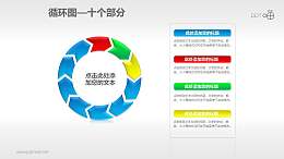 循环图系列PPT素材(10)—十个箭头循环