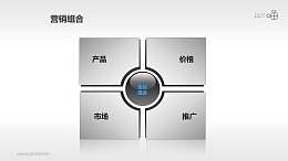 營(yíng)銷組合策略PPT素材(1)—概念圖