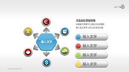 涵盖六部分的经济概念主题PPT模板下载