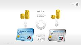 4部分循环的经济金融PPT素材