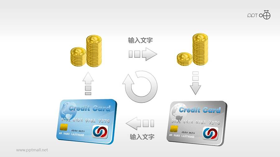 4部分循环的经济金融PPT素材