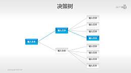 蓝色清新横向决策树（1：2：8）PPT模板下载