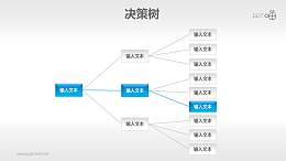 藍(lán)色清新三階乘決策樹(1:3:9)PPT模板下載