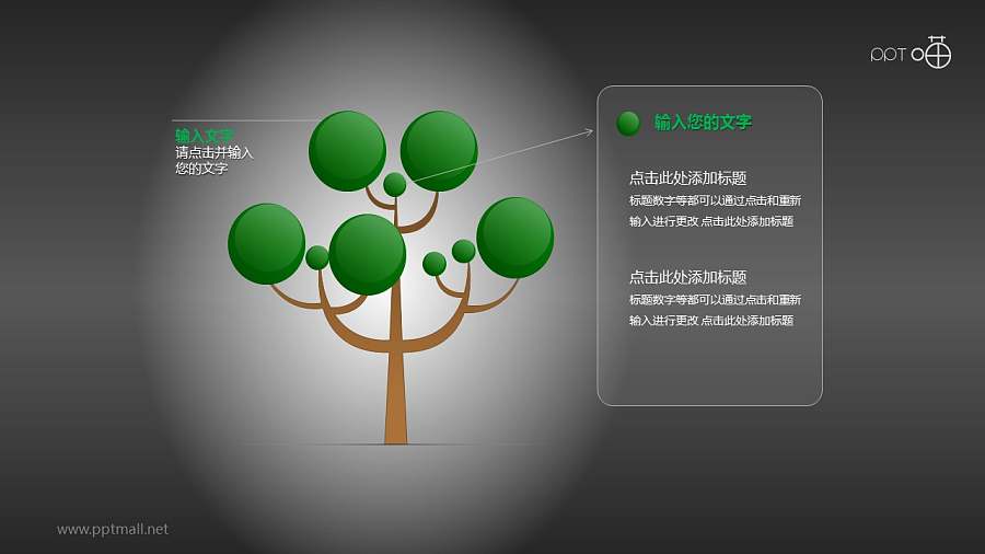 绿色小圆大小不一的树形图PPT模板