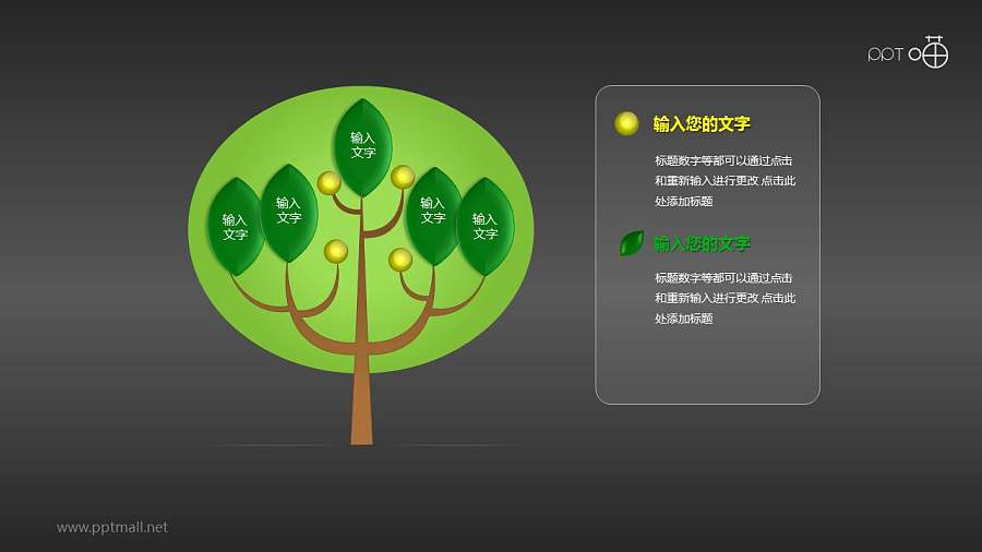 绿叶与黄圆共存的树形图PPT模板