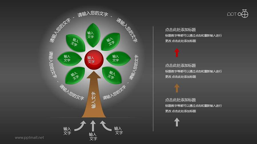 以一个中心辐射生长的树形图PPT模板