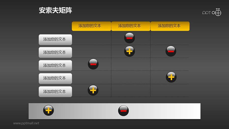 安索夫矩阵PPT素材(5)