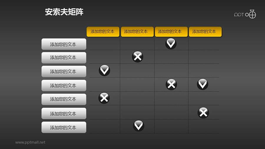安索夫矩阵PPT素材(6)