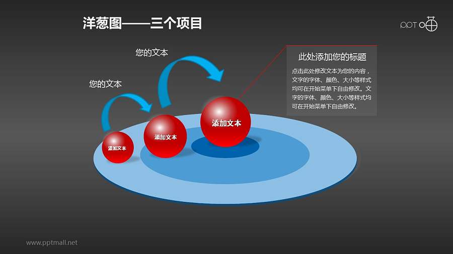 质感小球和箭头点缀的洋葱图PPT素材(10)