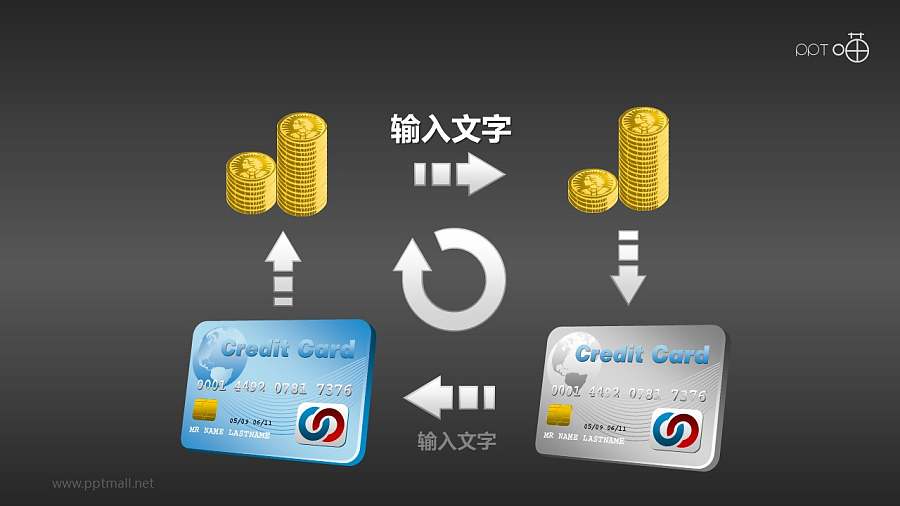 4部分循环的经济金融PPT素材