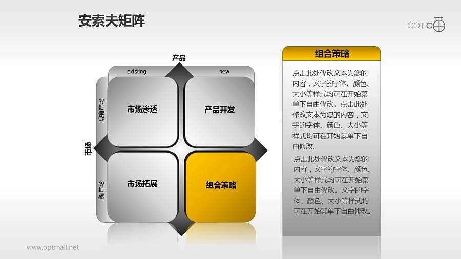 安索夫矩阵PPT素材(1)