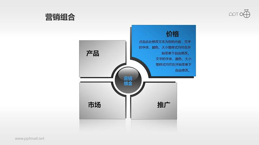 营销组合策略PPT素材(1)—概念图