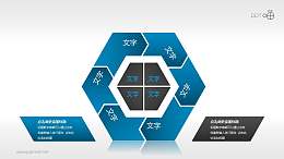 蓝黑内敛六边形循环图组PPT模板下载