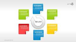 清新质感便贴纸循环图PPT素材(2)