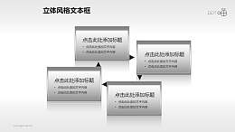 4部分循环的文本框PPT素材(17)