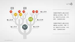 扁平化树状图/树枝图PPT素材下载