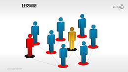 社交网络素材(4)-人脉网络