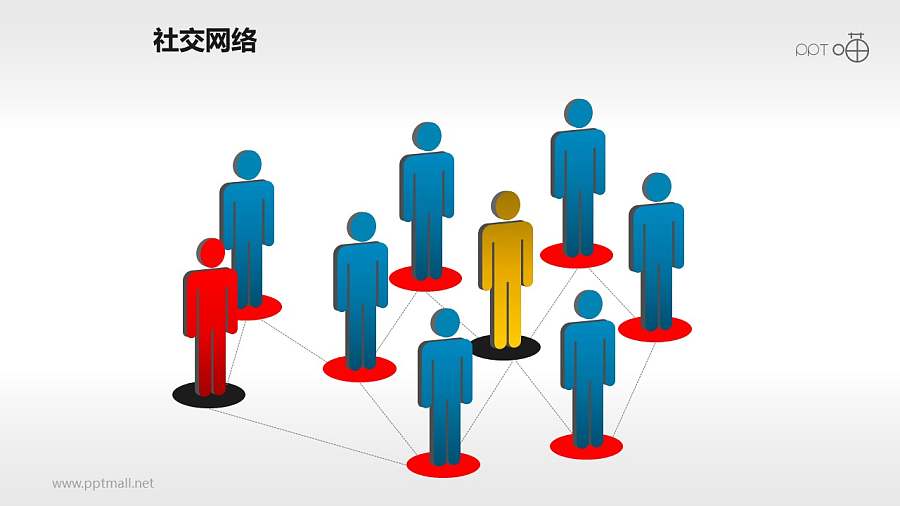 社交网络素材(4)-人脉网络