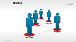 社交网络素材(7)-人脉延伸