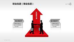 职业生涯PPT素材(3)-合作共赢