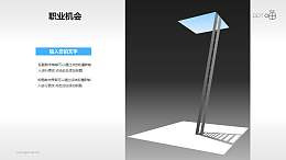 职业生涯PPT素材(5)-职业机会