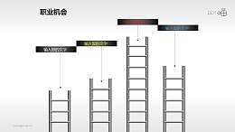 高低不同的四个梯子PPT素材