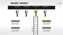 金属质感的钥匙和梯子PPT素材