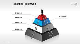 职业生涯PPT素材-屹立金字塔之巅