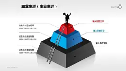 职业生涯PPT素材-走向人生巅峰