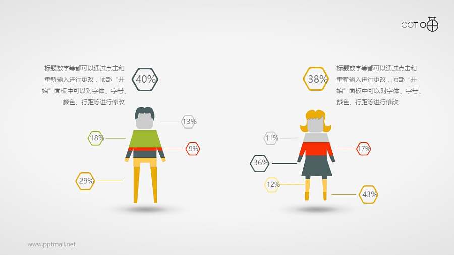 男孩和女孩造型的扁平化面积图ppt素材