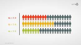 平面小人填充的条形图ppt素材