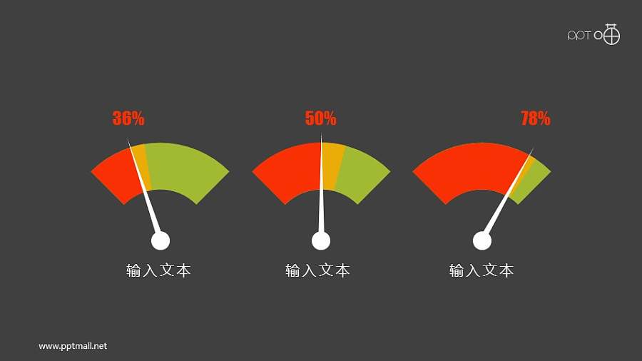 扁平化风格仪表盘PPT数据说明