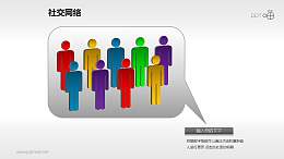 社交网络素材(2)-人员管理