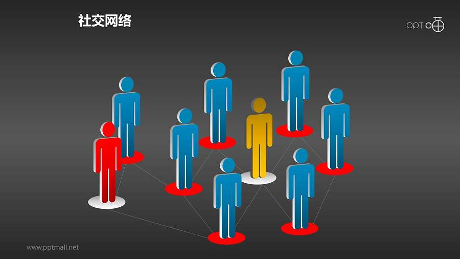 社交网络素材(4)-人脉网络