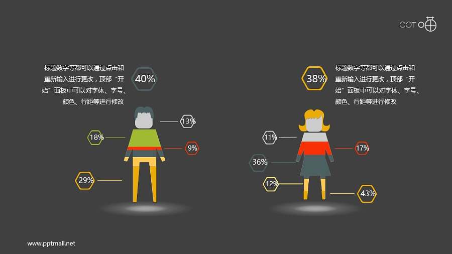 男孩和女孩造型的扁平化面积图ppt素材