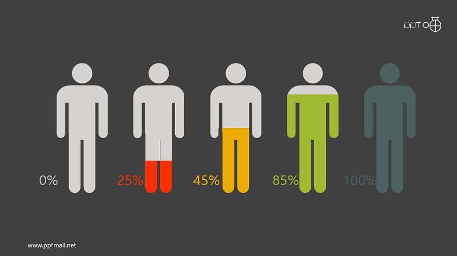 色彩填充小人的变形柱状图ppt素材